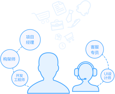 新零售系統定制開發- B2B2C系統定制開發-B2C系統定制開發