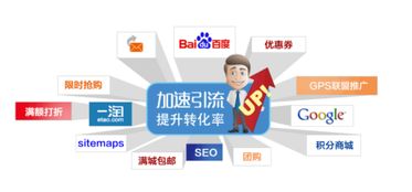 o2o商城系統推廣引流的四個實用方法 深圳微信開發