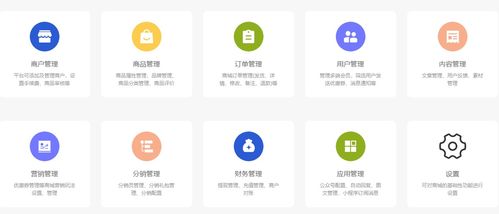 b2b2c多商戶商城系統