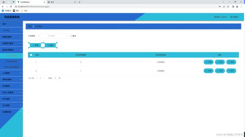 基于springboot vue的藥品管理系統
